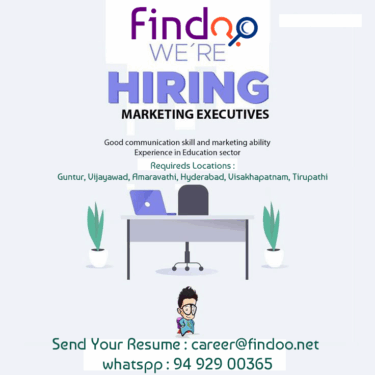 Required Marketing Executive